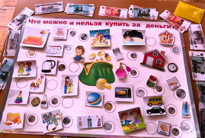 Наши будущие финансисты Наши будущие финансисты.